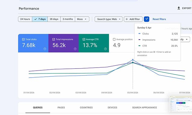 Technical SEO for HealthyLiving